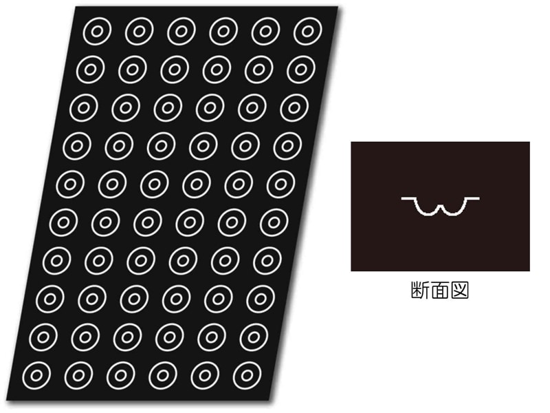 ドゥマール FP 1586 ミニサヴァラン Ｆ