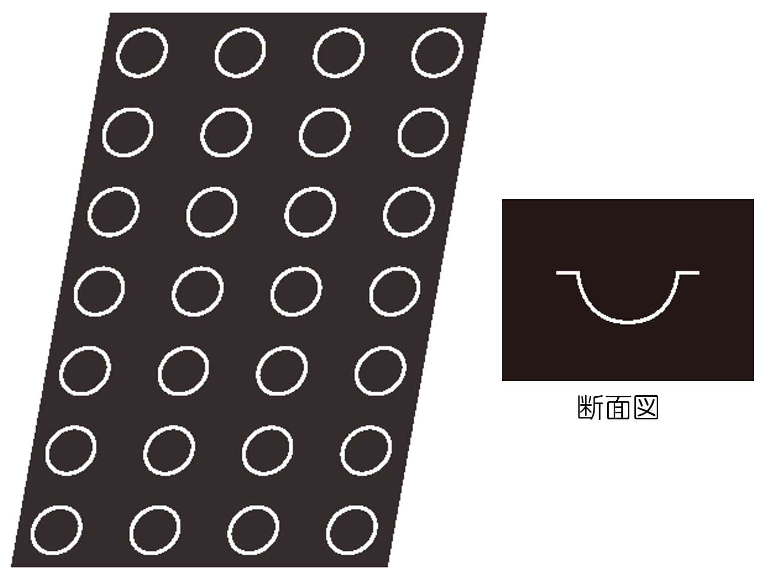 ドゥマール FP 1896 プティガトー（半球） Ｆ