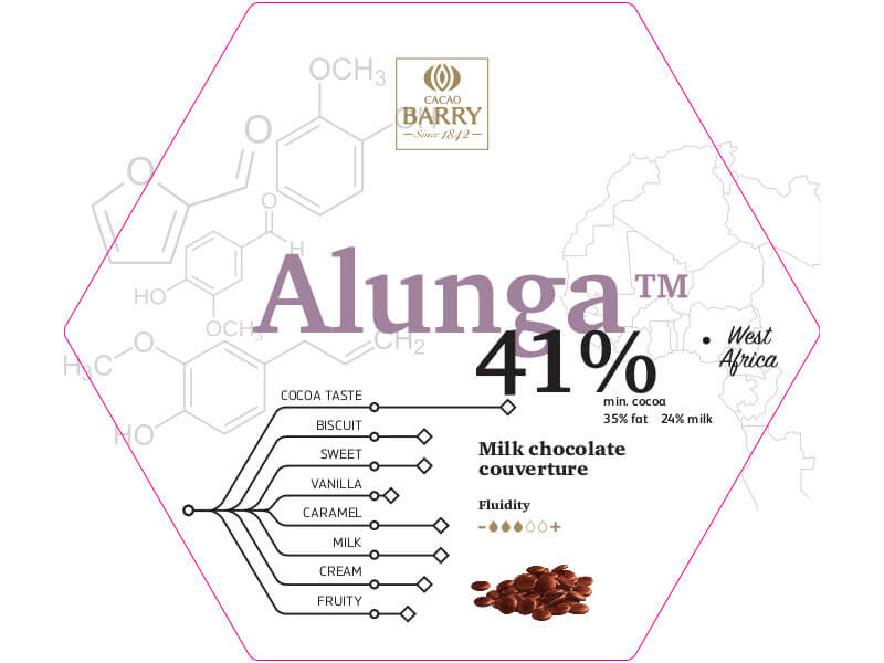 ピストールアルンガ カカオ 41% 1kg
