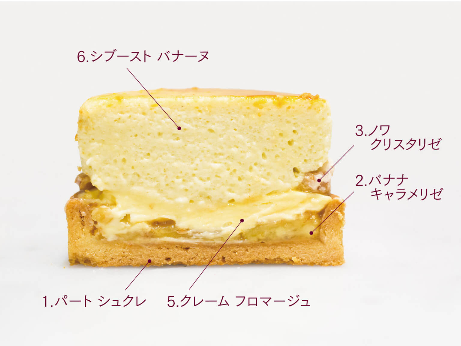 フロマージュ・バナーヌ