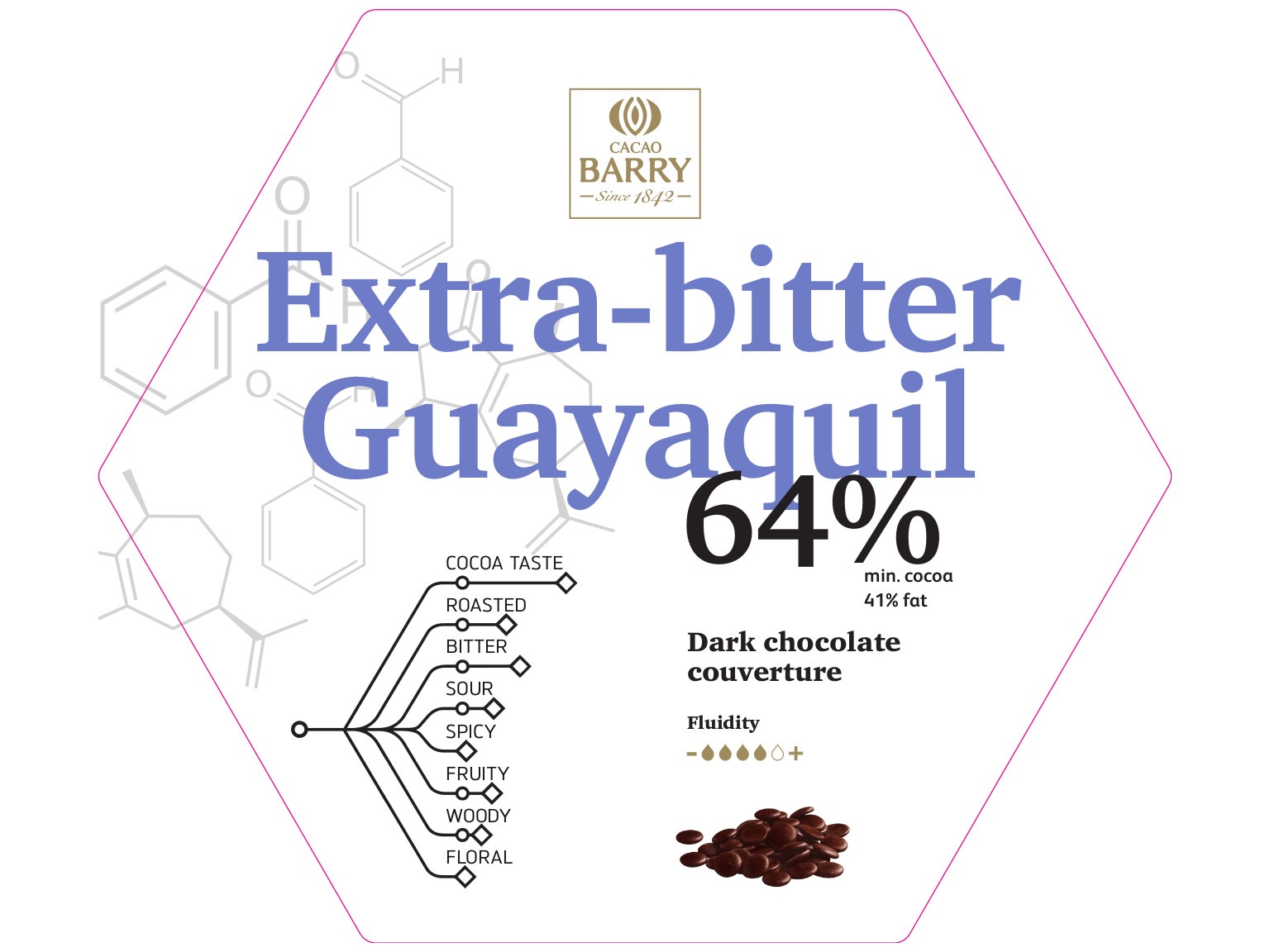 ピストール エキストラビター カカオ64% 1kg