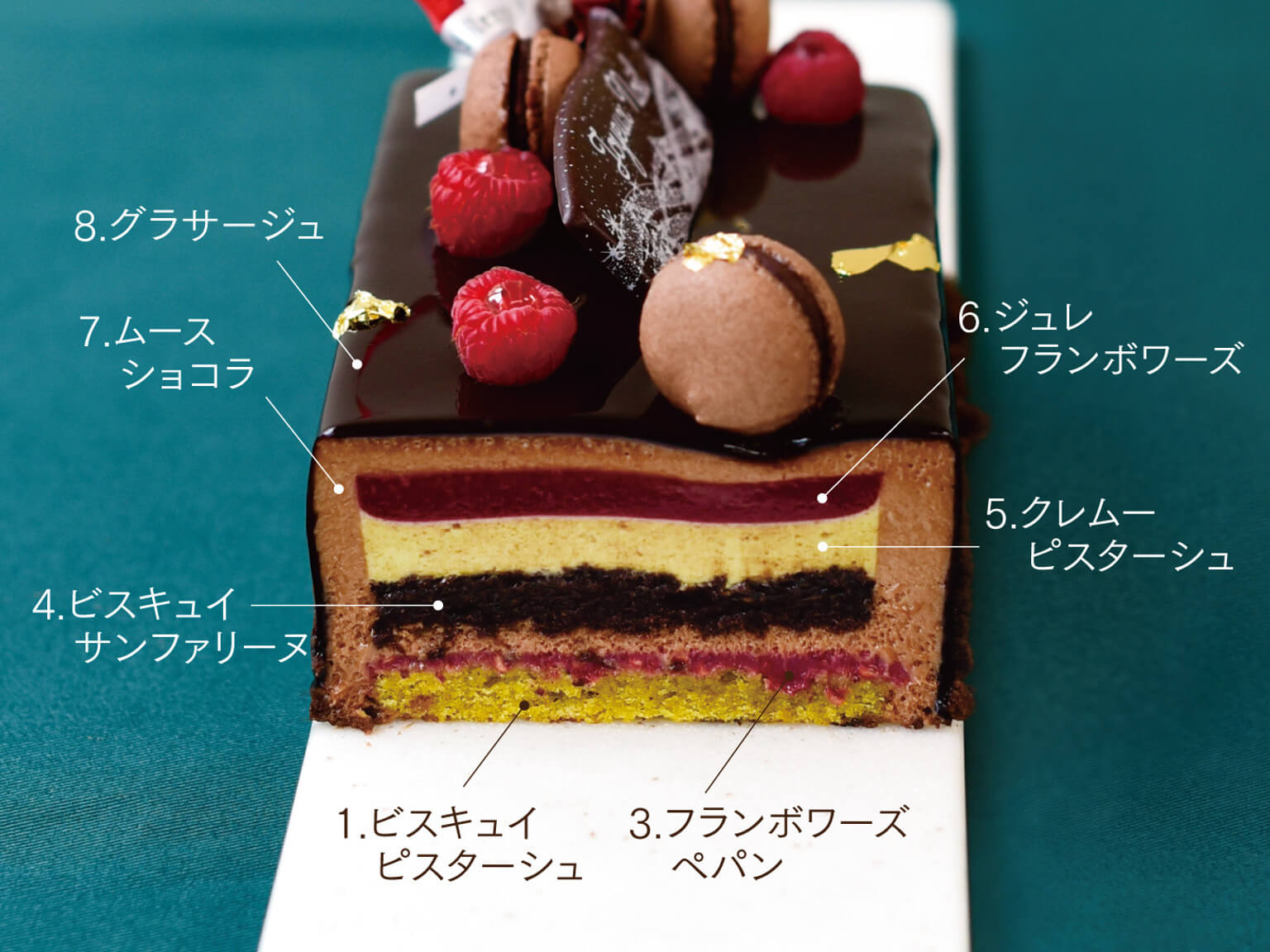 ブッシュ・ショコラ・フランボワーズ