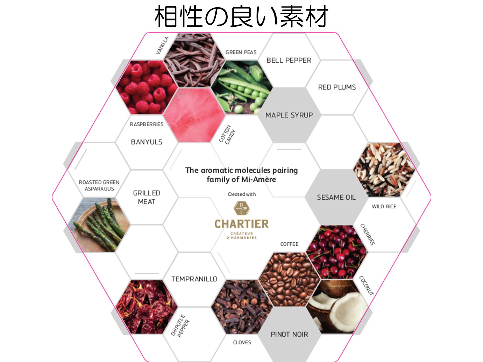 ピストール ミ･アメール カカオ58% 1kg