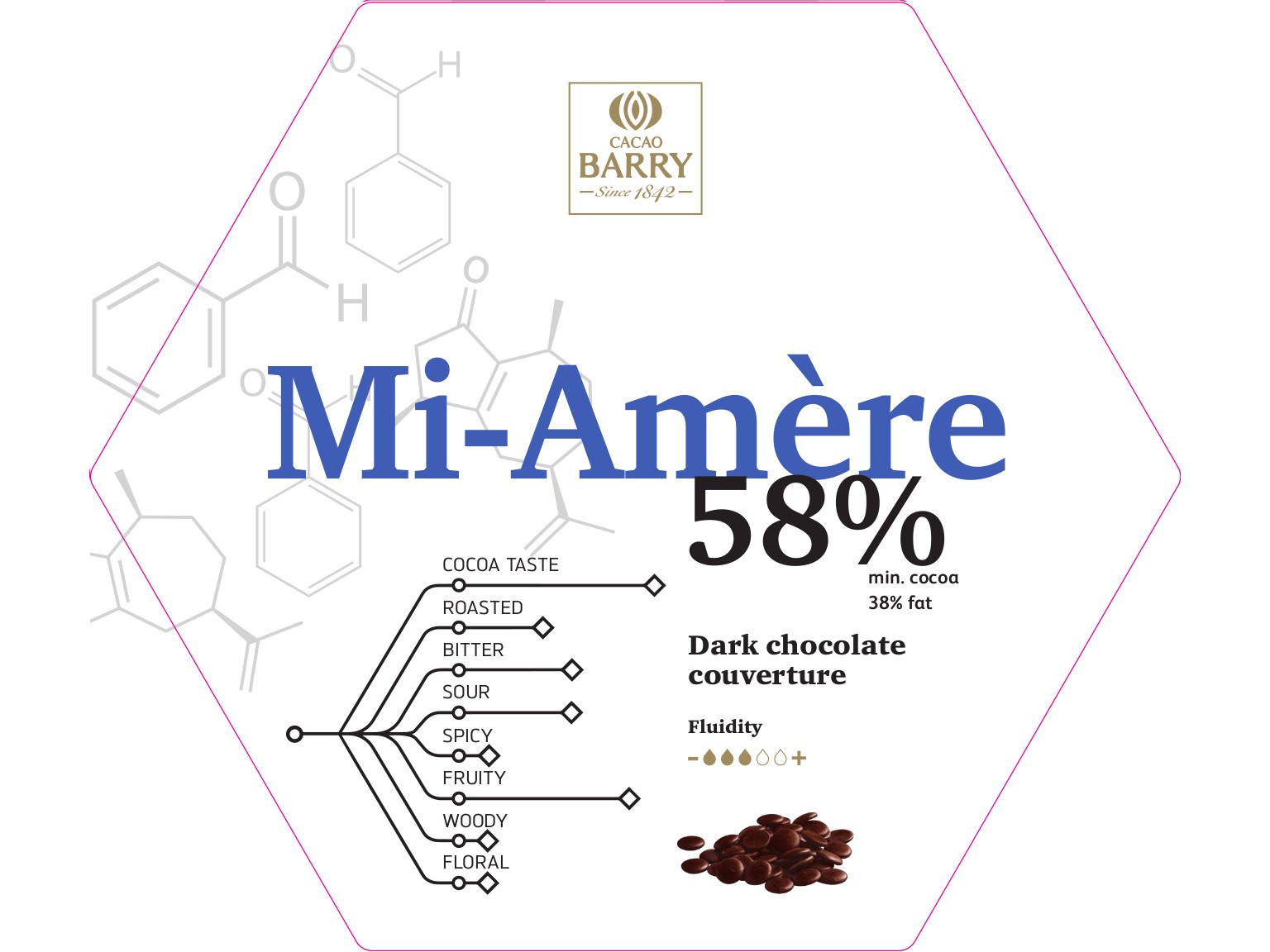 ピストール ミ･アメール カカオ58% 1kg