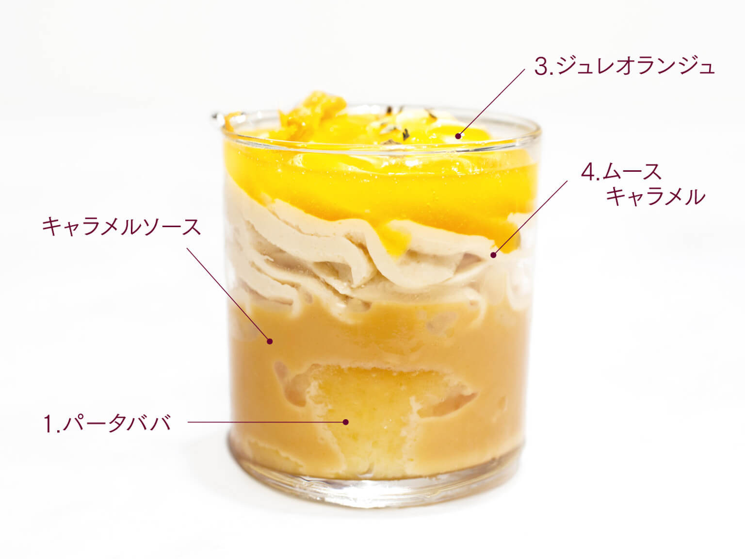 サバラン・オレンジ・キャラメル