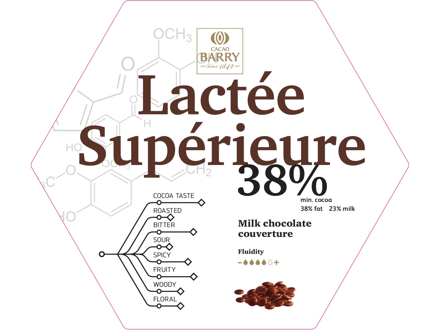 ピストール ラクテ カカオ38% 1kg