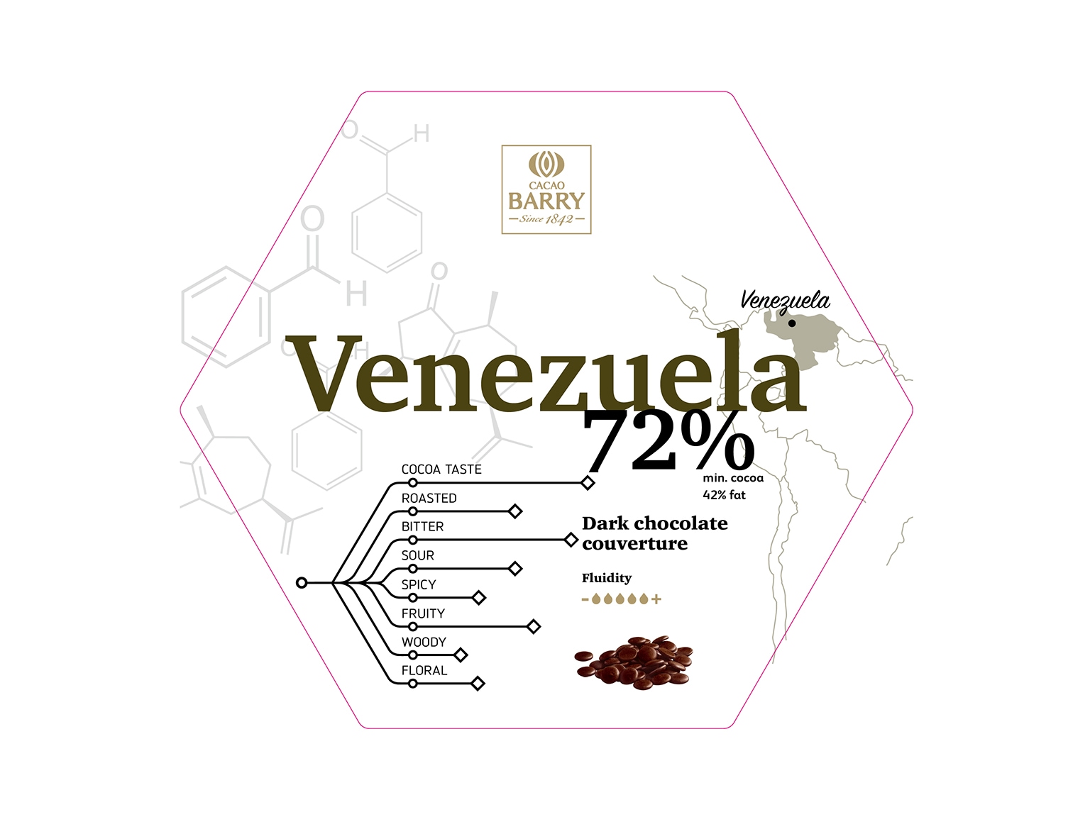 ピストール ベネズエラ カカオ72% 1kg