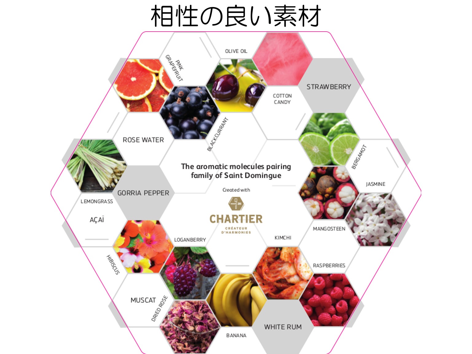 ピストール サンドマング カカオ70% 1kg