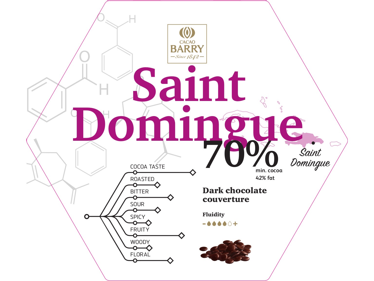 ピストール サンドマング カカオ70% 1kg