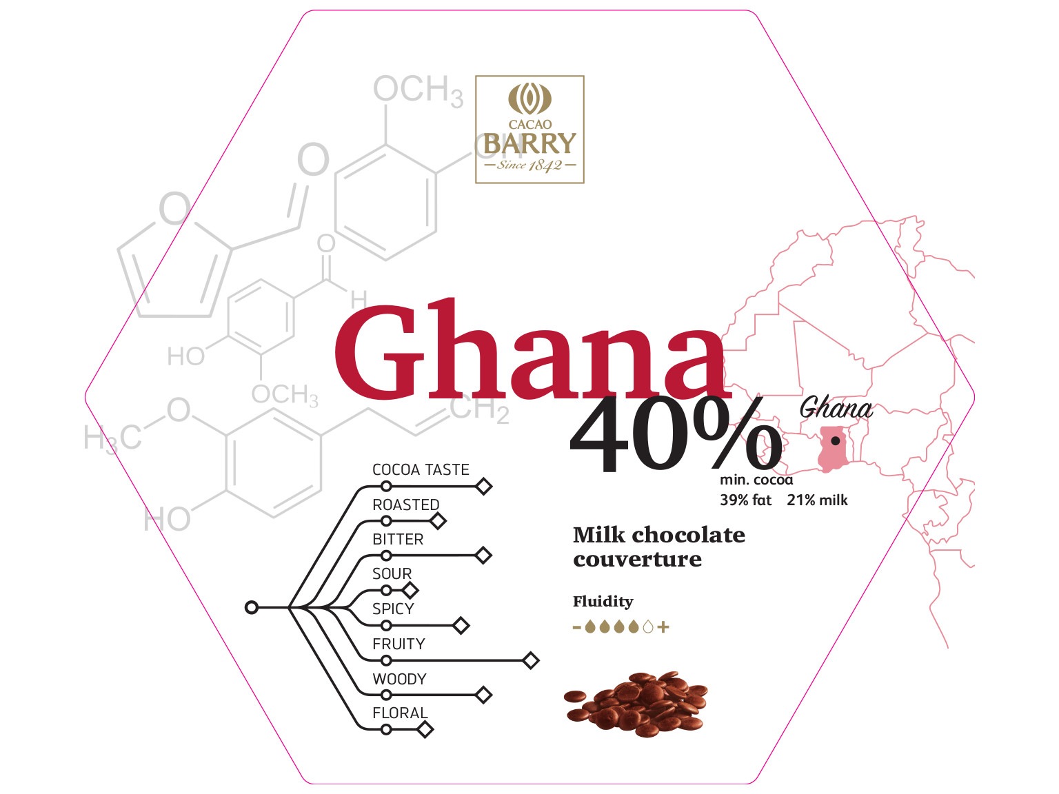 ピストール ガーナ カカオ40% 1kg