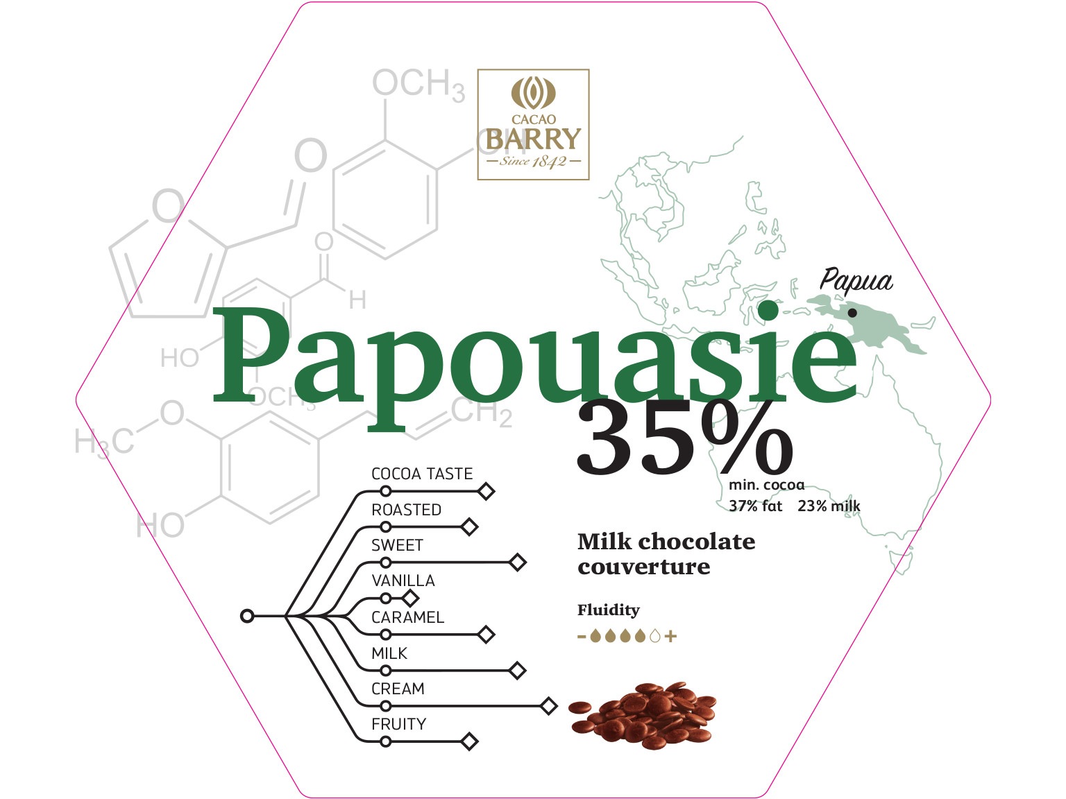ピストール パプアジィ 1kg