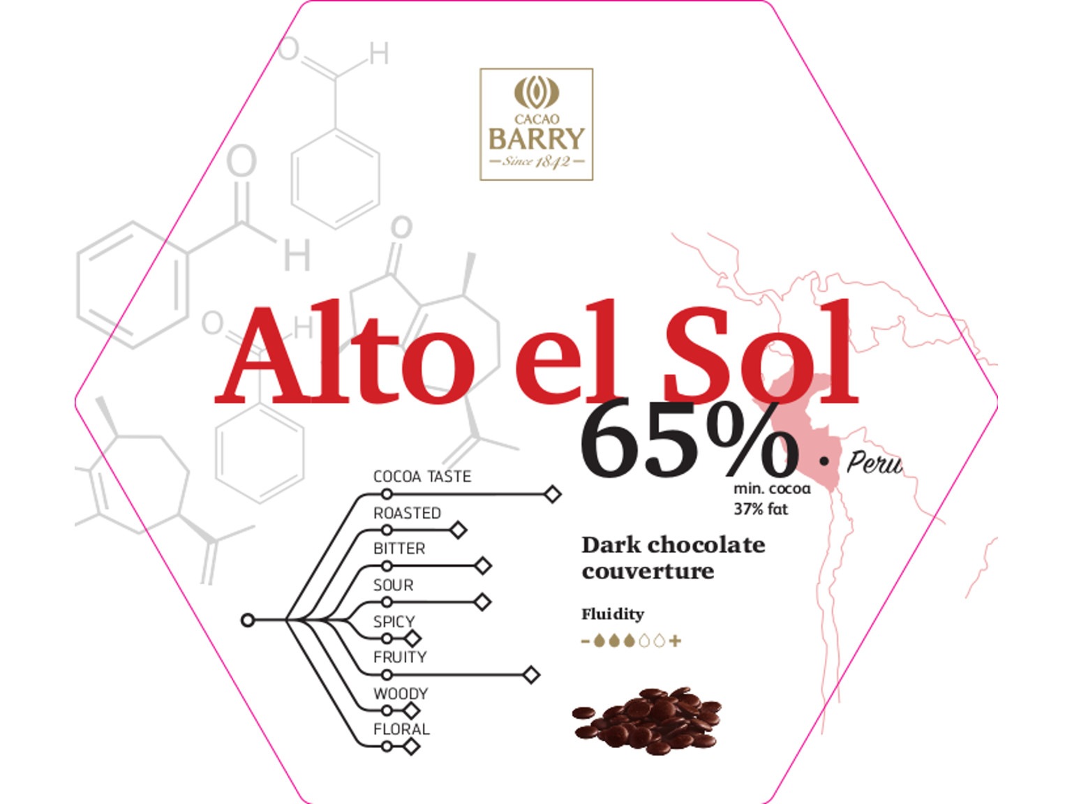 有機ピストール ペルーアルトエルソル カカオ65% 1kg