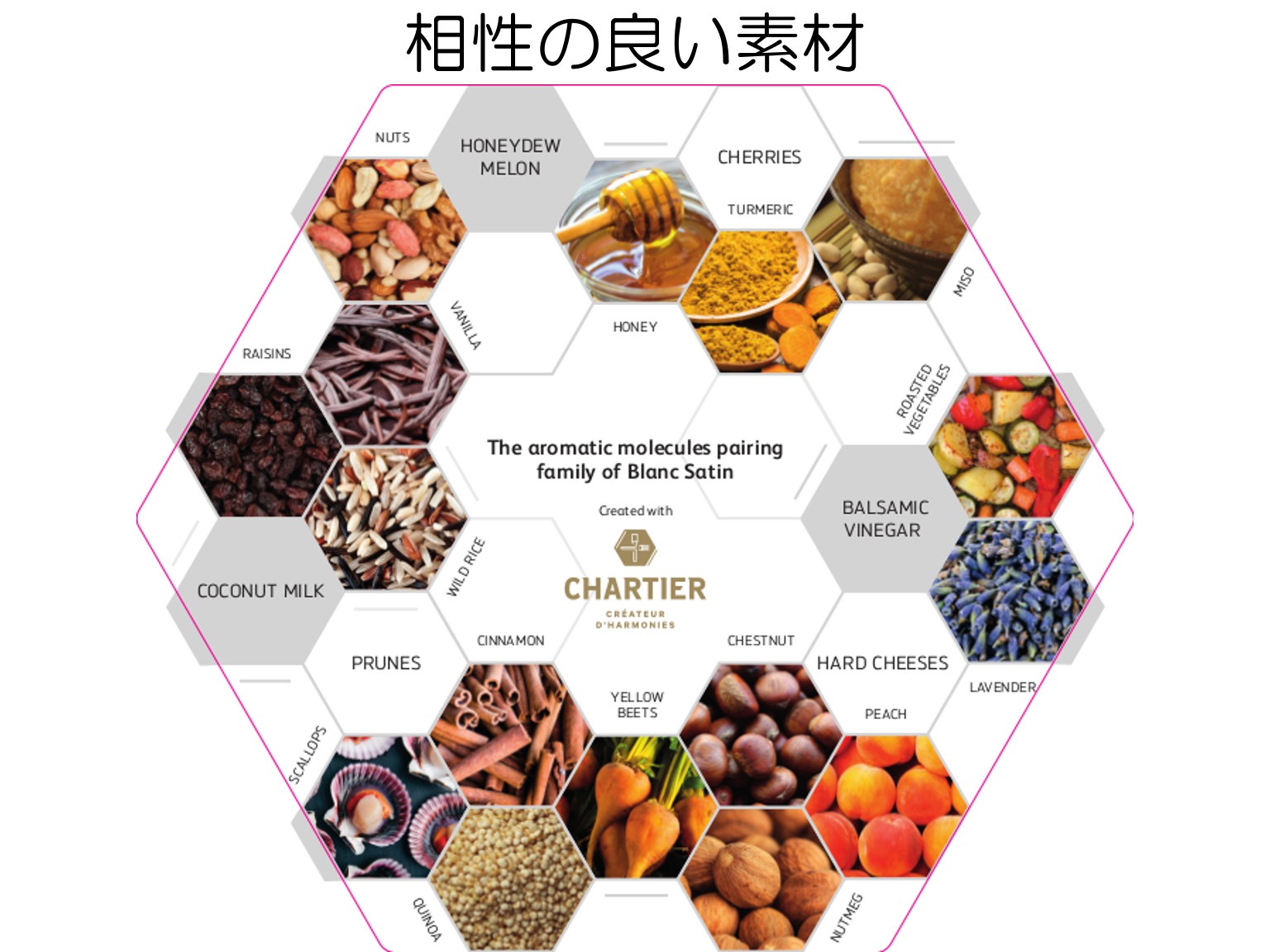 ピストール ブランサタン（ホワイト） 5kg