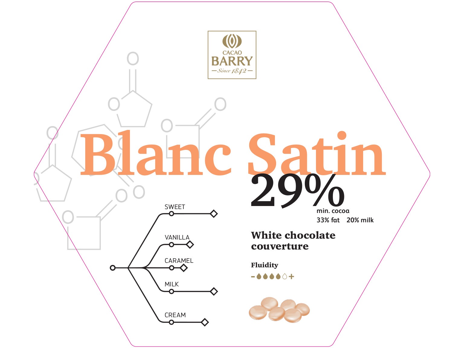 ピストール ブランサタン（ホワイト） 5kg