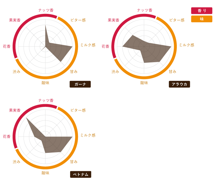 ��å��������ץ��ʣ��������