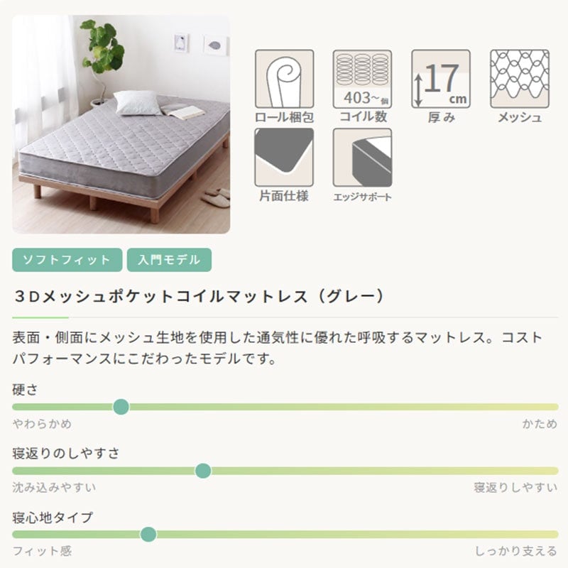 商品サムネイル