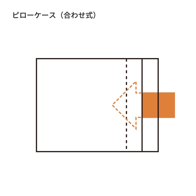 拡大画像