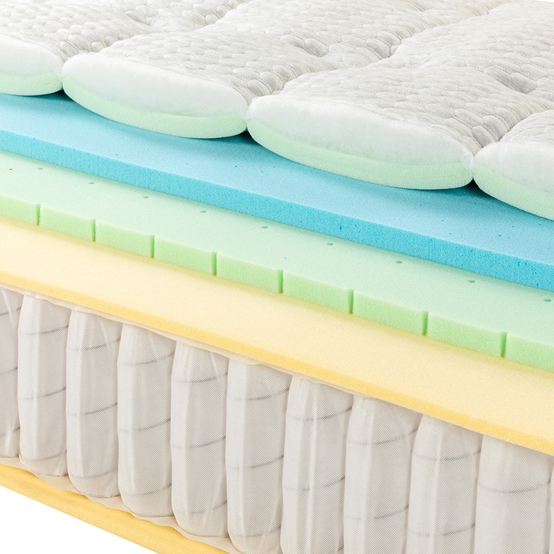 ダブル】ZINUS Ultima Luxe S ポケットコイルマットレス25 マットレス