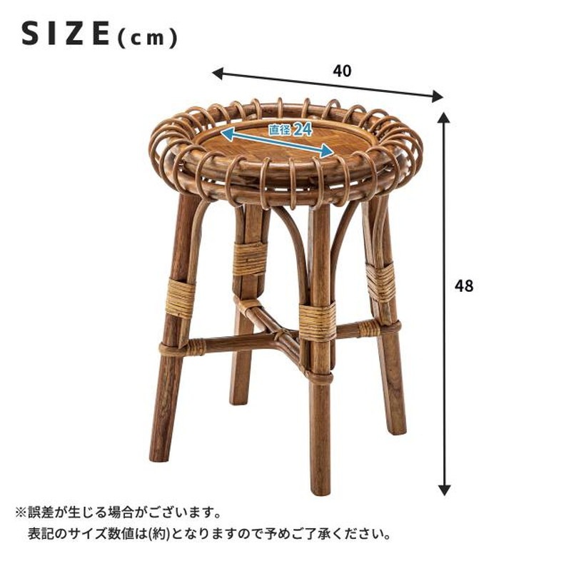 拡大画像