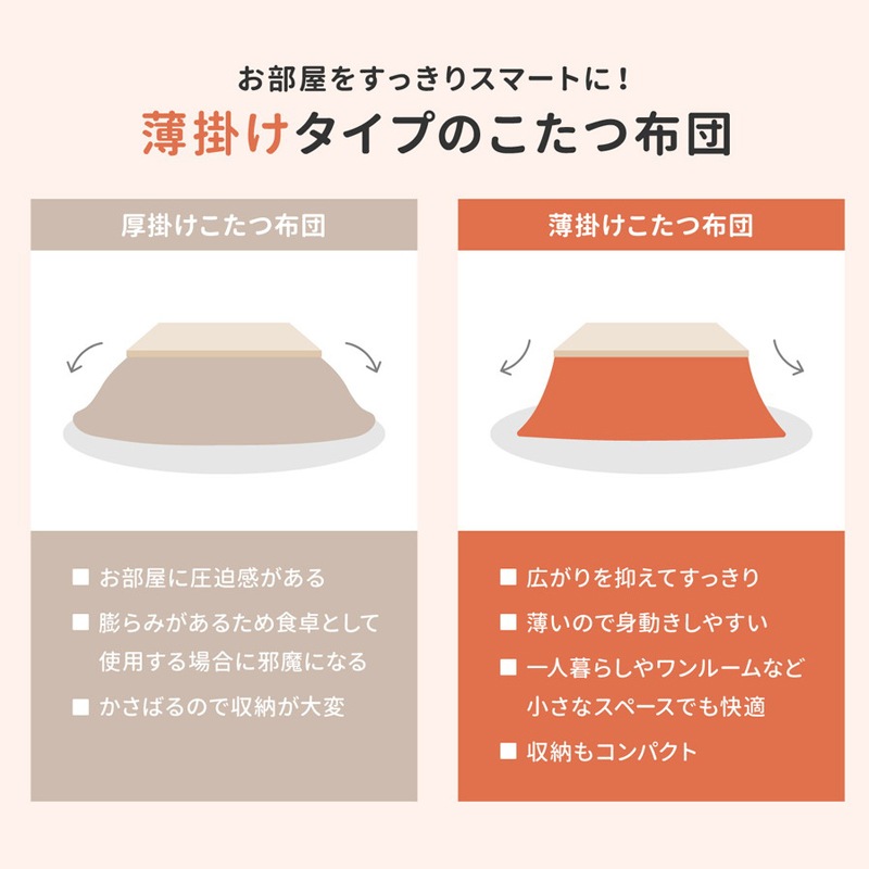 拡大画像