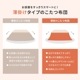 商品サムネイル