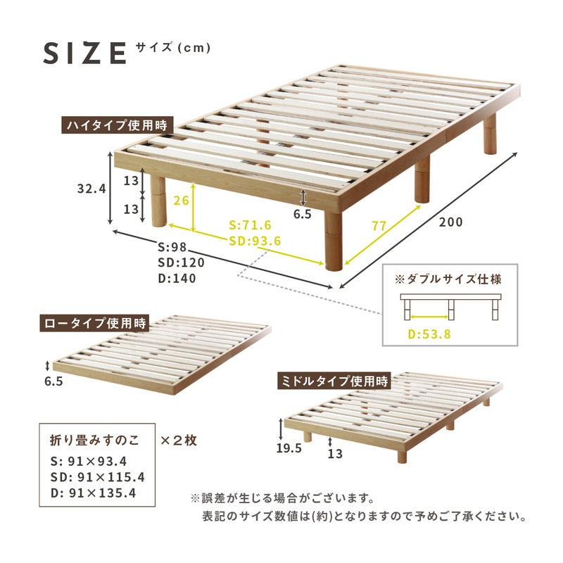 拡大画像