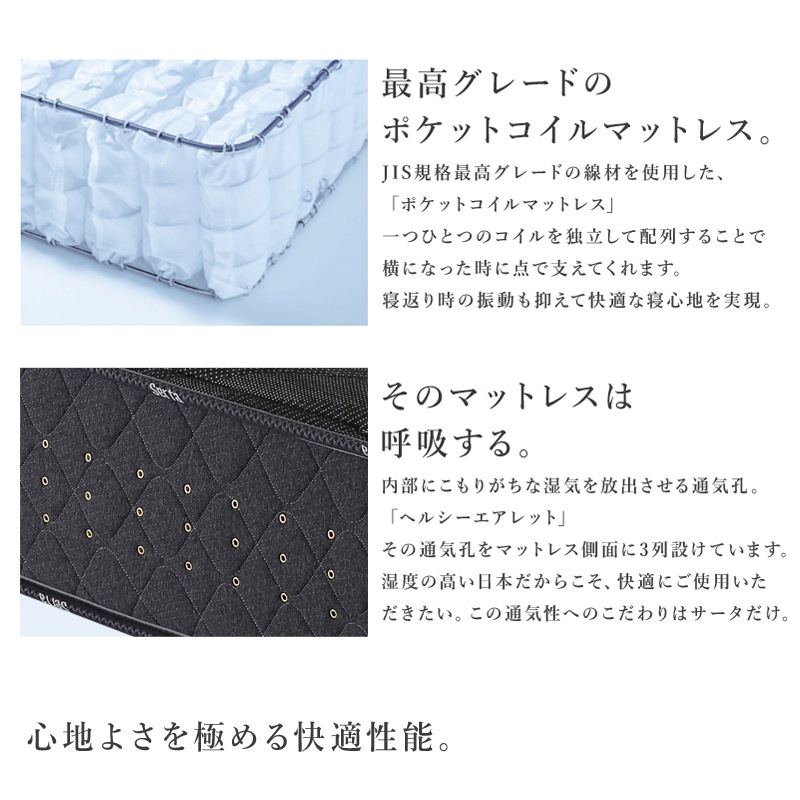 @FREE KAR マットレス S マットレス シングル 低反発＆高反発 厚さ6cm ウレタン MAKT6-S