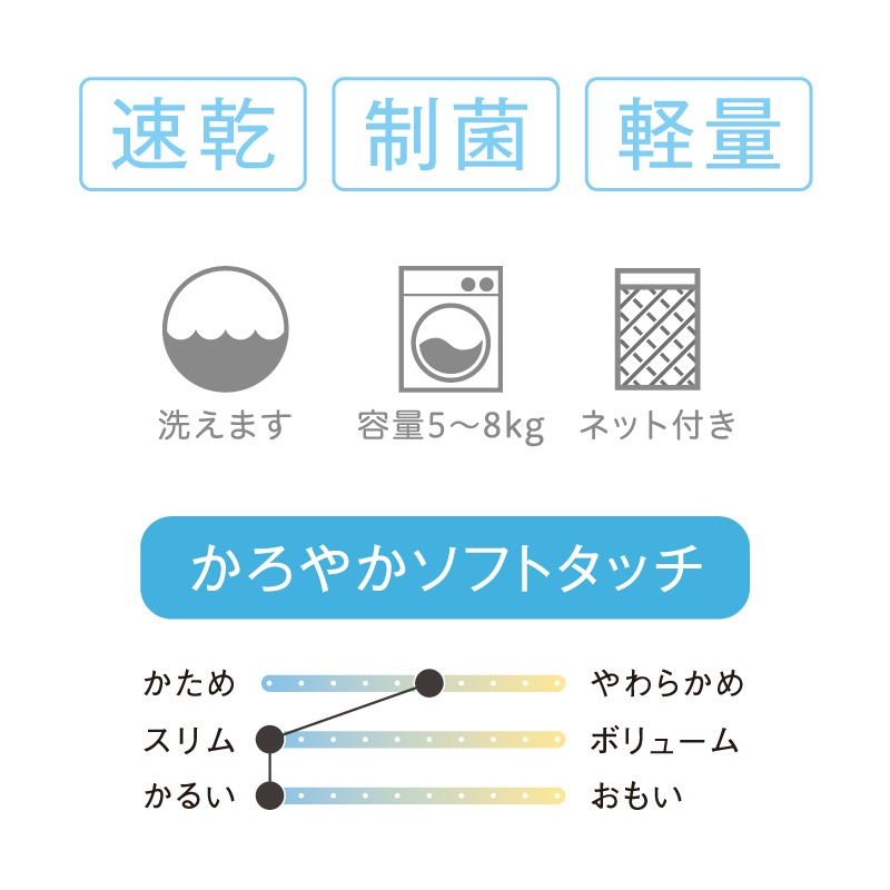 拡大画像