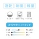商品サムネイル