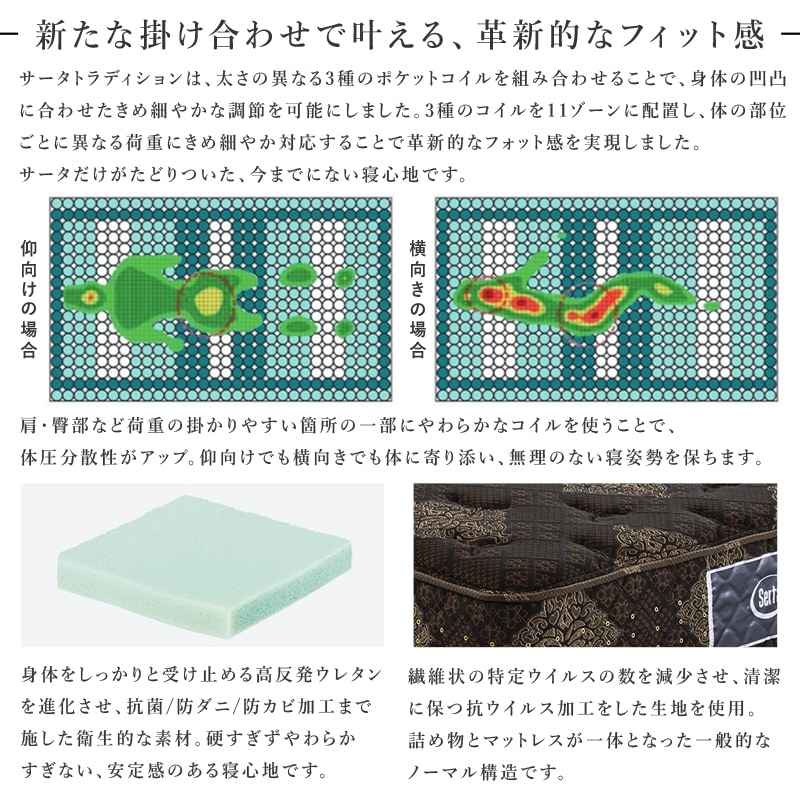 サータ トラディション 94 ノーマル6.8 キング サータ トラディション