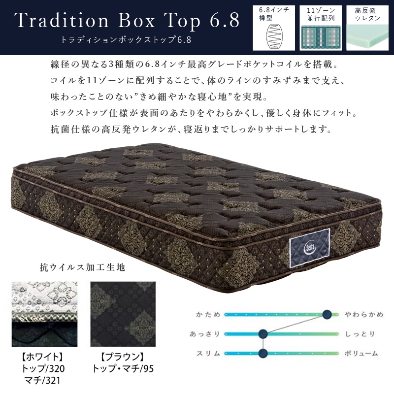 Q1サイズ】ポケットコイルマットレス SERTA/サータ【Serta Tradition
