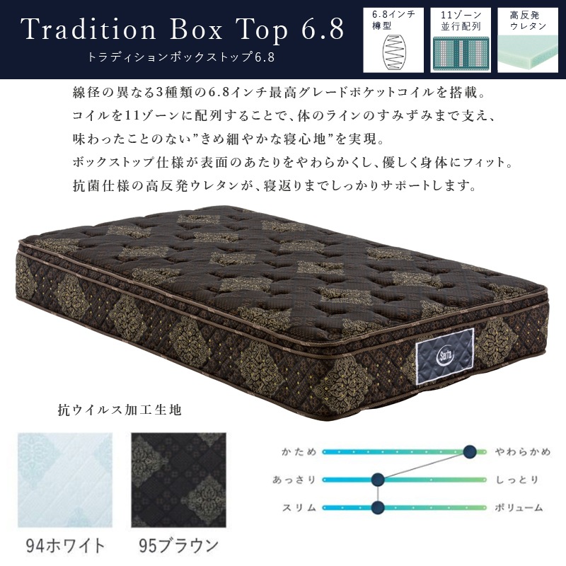 Q1サイズ】ポケットコイルマットレス SERTA/サータ【Serta