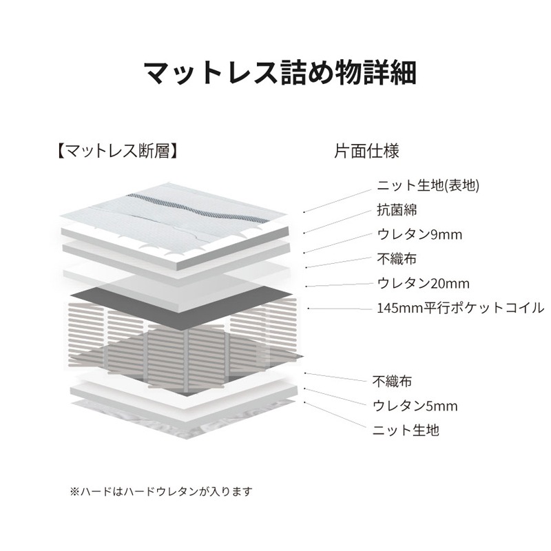 拡大画像