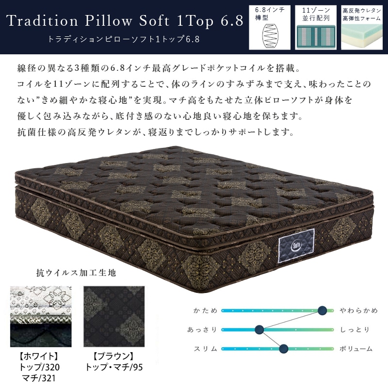 USサイズ】ポケットコイルマットレス SERTA/サータ【Serta Tradition