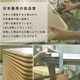 商品サムネイル