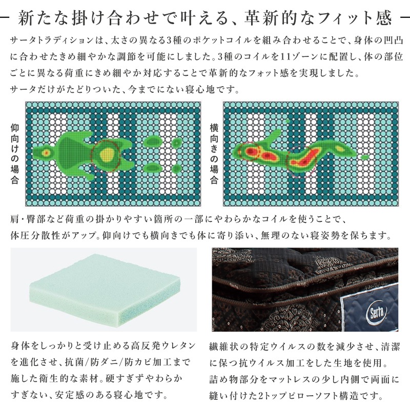 拡大画像