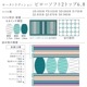 商品サムネイル