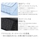 商品サムネイル