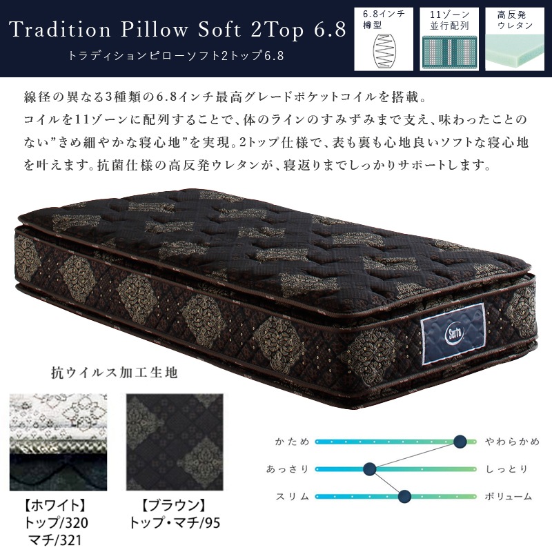 SDサイズ】ポケットコイルマットレス SERTA/サータ【Serta Tradition