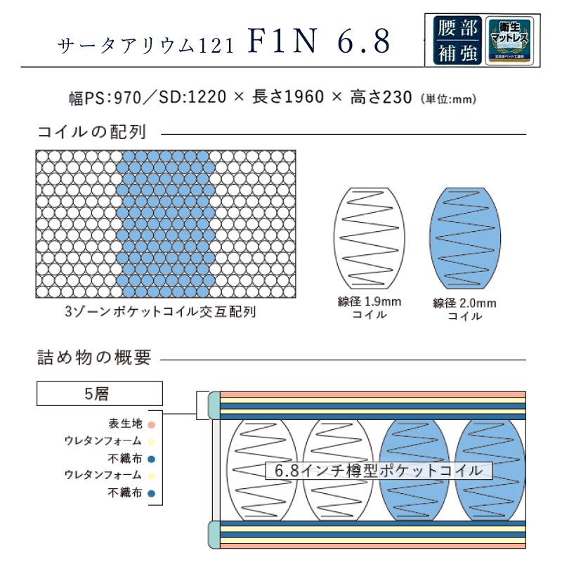 拡大画像