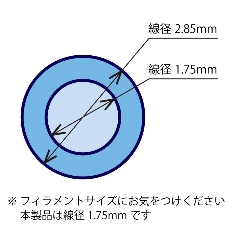 PLA Neo �ե������ ����1.75mm 1kg��PLA��