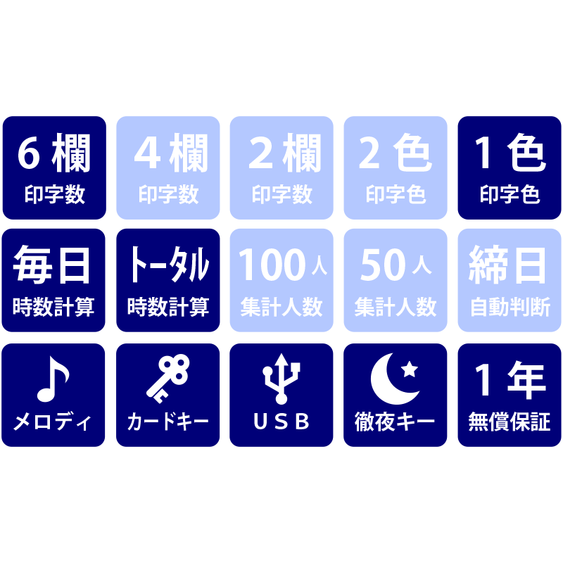 ��NIPPO�ۥ�����쥳������ ���륳��100