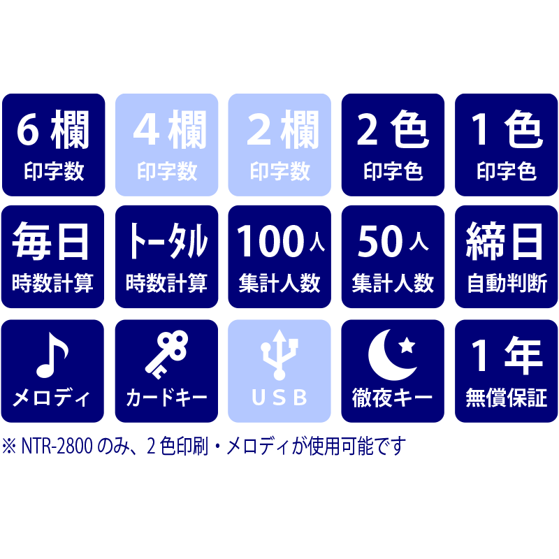 ��NIPPO�ۥ�����쥳������ NTR-2700/NTR-2800