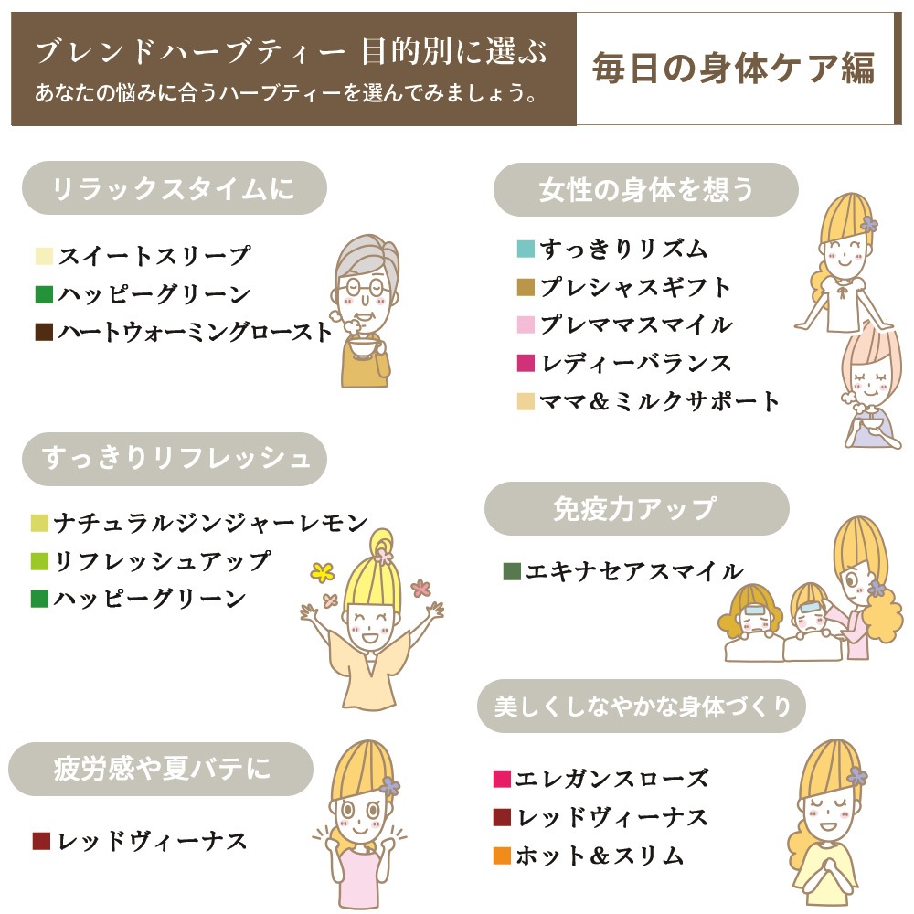 カフェ・ド・サボンのハーブティーパーティー 4種類選べるお試しブレンドハーブティーセット  【ドライハーブ/ハーブティー/温活/ノンカフェイン飲料】【ポスト投函送料無料】【ポストお届け可】