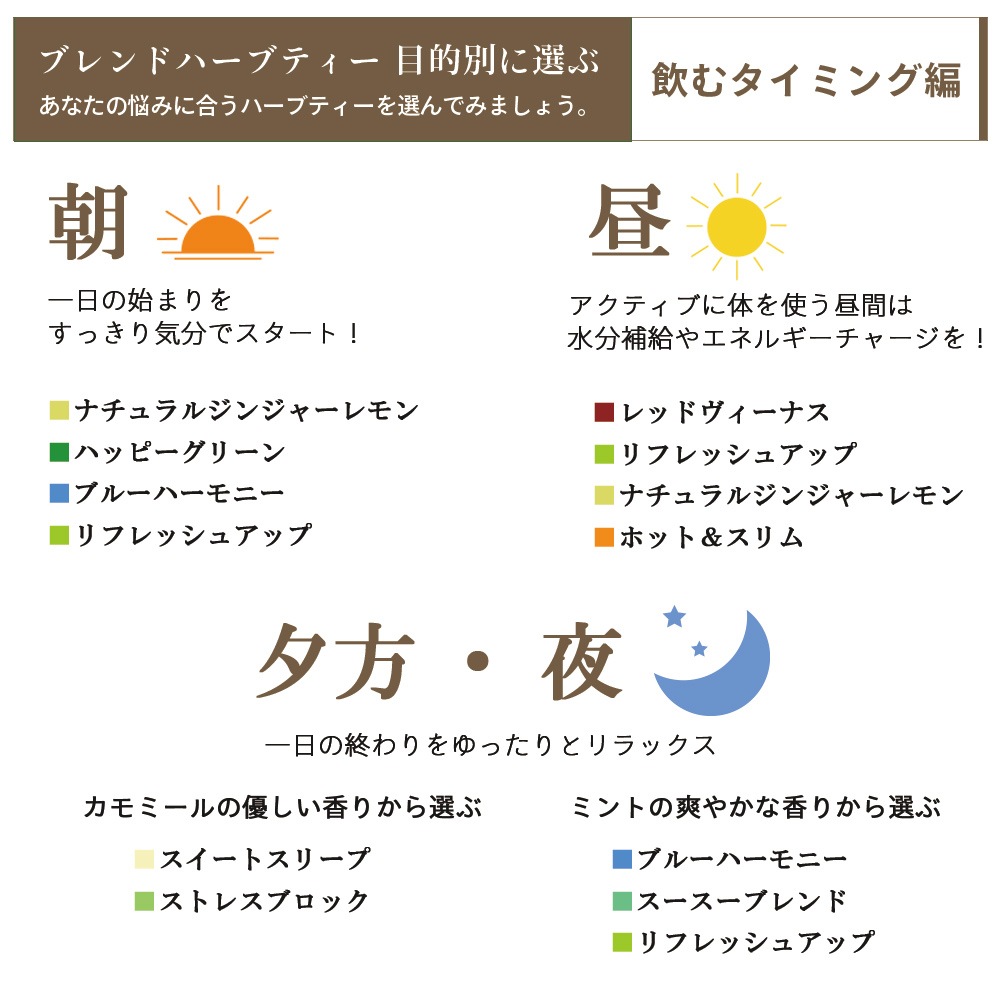 カフェ・ド・サボンのハーブティーパーティー 4種類選べるお試しブレンドハーブティーセット  【ドライハーブ/ハーブティー/温活/ノンカフェイン飲料】【ポスト投函送料無料】【ポストお届け可】