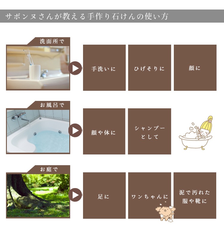 カフェ・ド・サボンのできたて天然手作り石けん　シアプレミアム 【シャンプーバー】