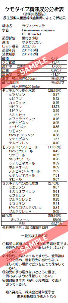 【レビューを書いて送料無料】［プラナロム］ ラヴィンツァラ 10ml 【ラベンサラ/オーガニック】 【精油/エッセンシャルオイル/アロマオイル/アロマテラピー/健草医学舎/ケンソー】【tk】
