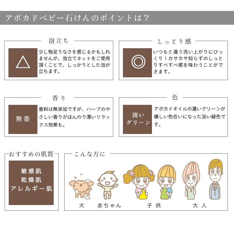 カフェ・ド・サボンの天然手作り石けん　アボカドベビー石けん　ハーフサイズ 【 ラベンダー石けん 手作り石けん ノンケミカル 無添加 コールドプロセス シャンプーバー 】