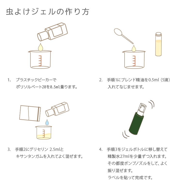 ナチュラルバリア アロマスプレー ジェル手作りキット 手作り石けんとアロマ ハーブのお店 カフェ ド サボン