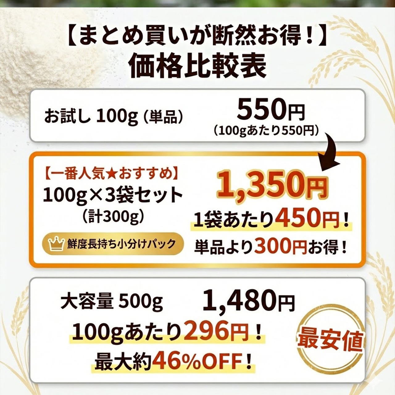 白ぬかパウダー 500g